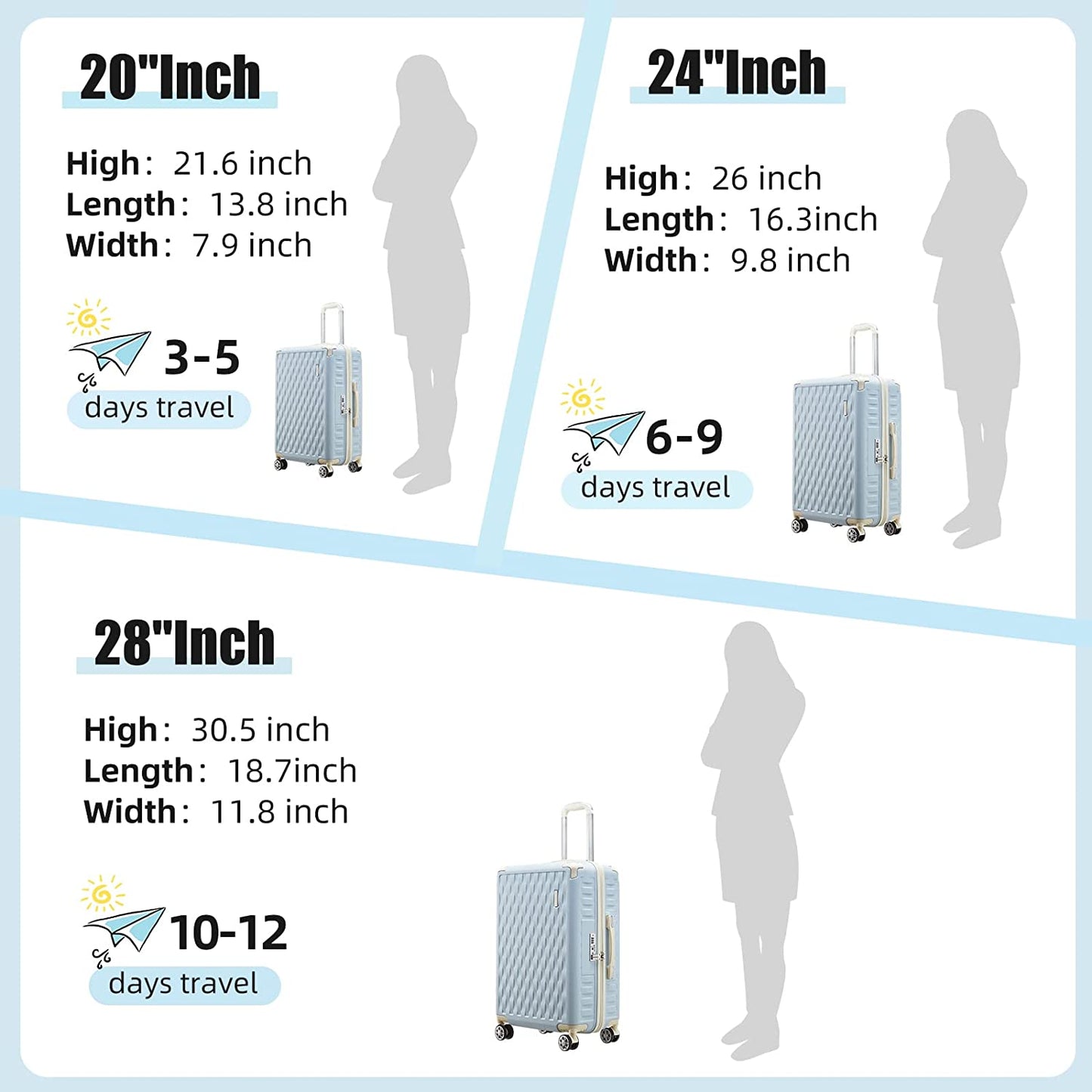 10 Pieces Set Hard Shell Luggage Set