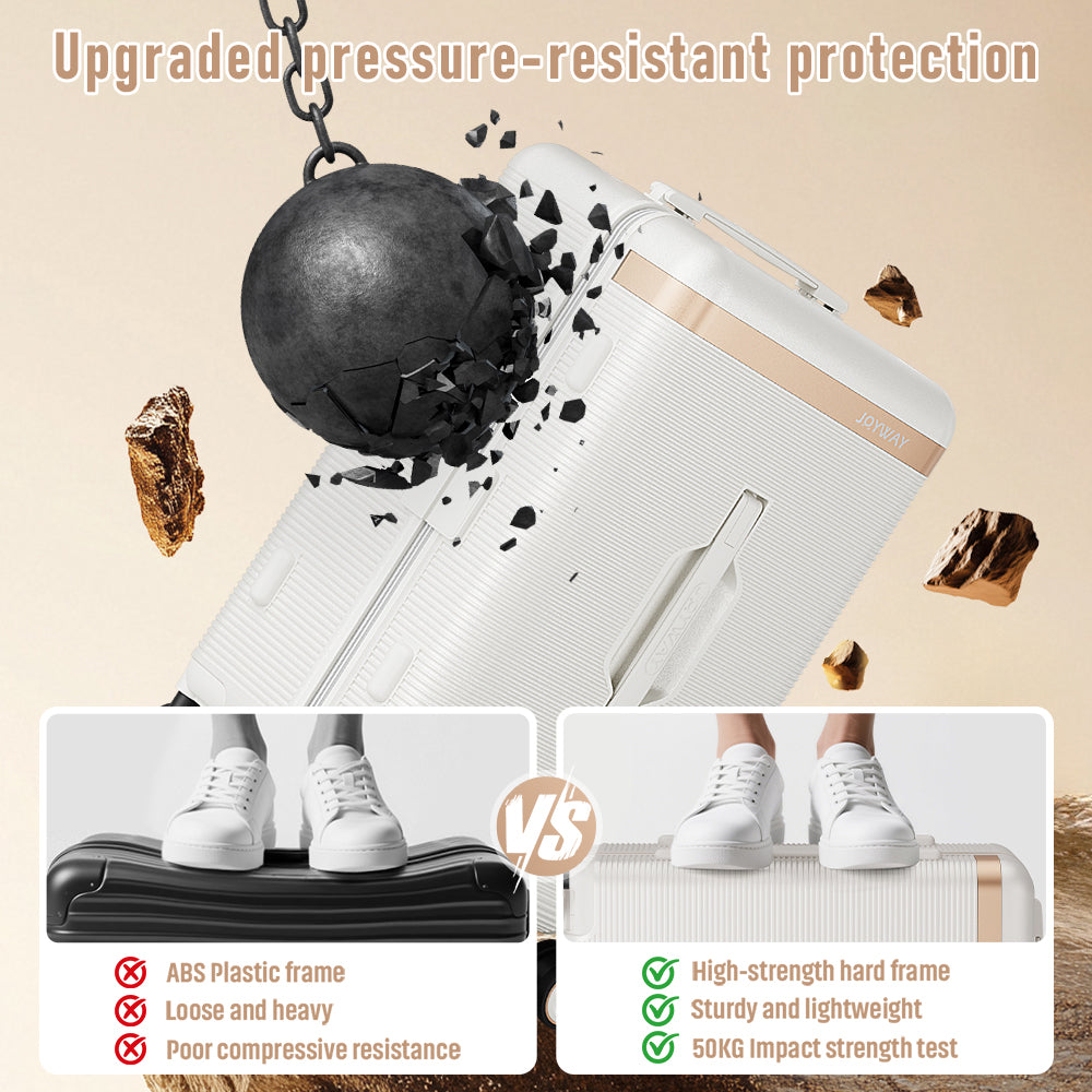 Joyway hand luggage 22/26 inch boarding case, hard shell with TSA lock, stylish, sturdy, anti drop and pressure resistant ABS+PC  material TRPF002