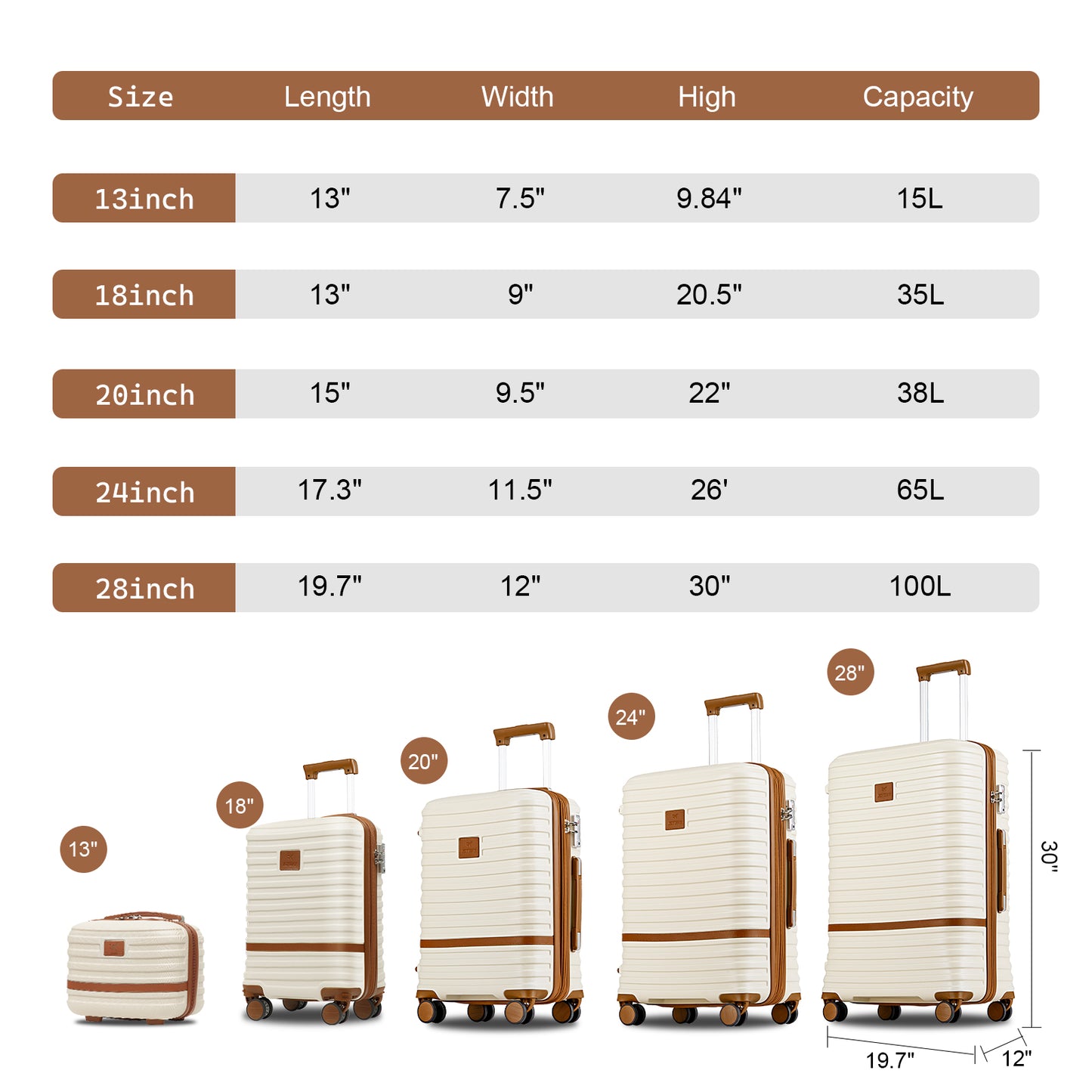 7-piece striped luggage set, including four hard-shell lightweight suitcases, one makeup case, one multi-functional luggage bag, and one cosmetic bag, model TR008