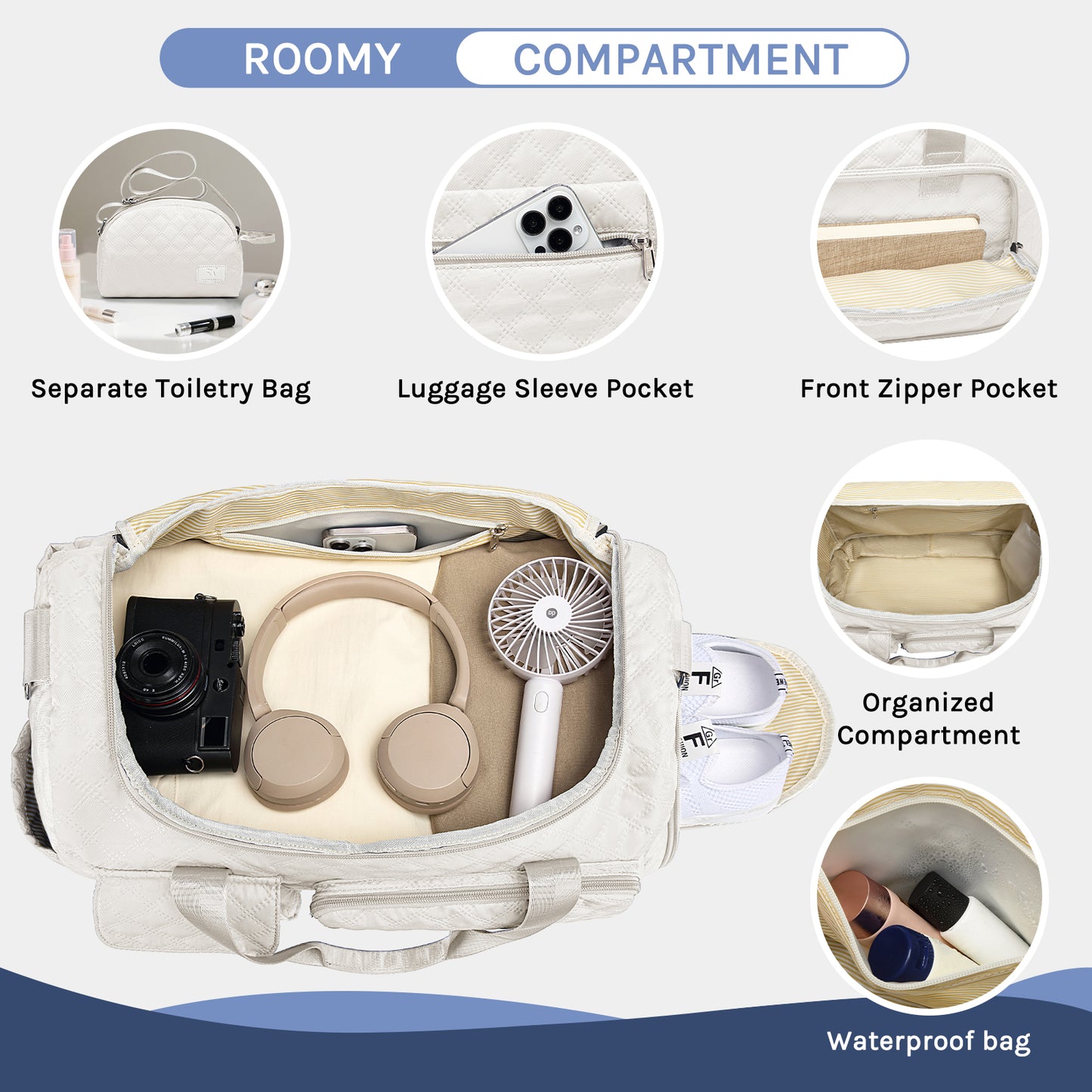 Joyway Duffle Bag, Foldable Gym Bag with Wet Bag