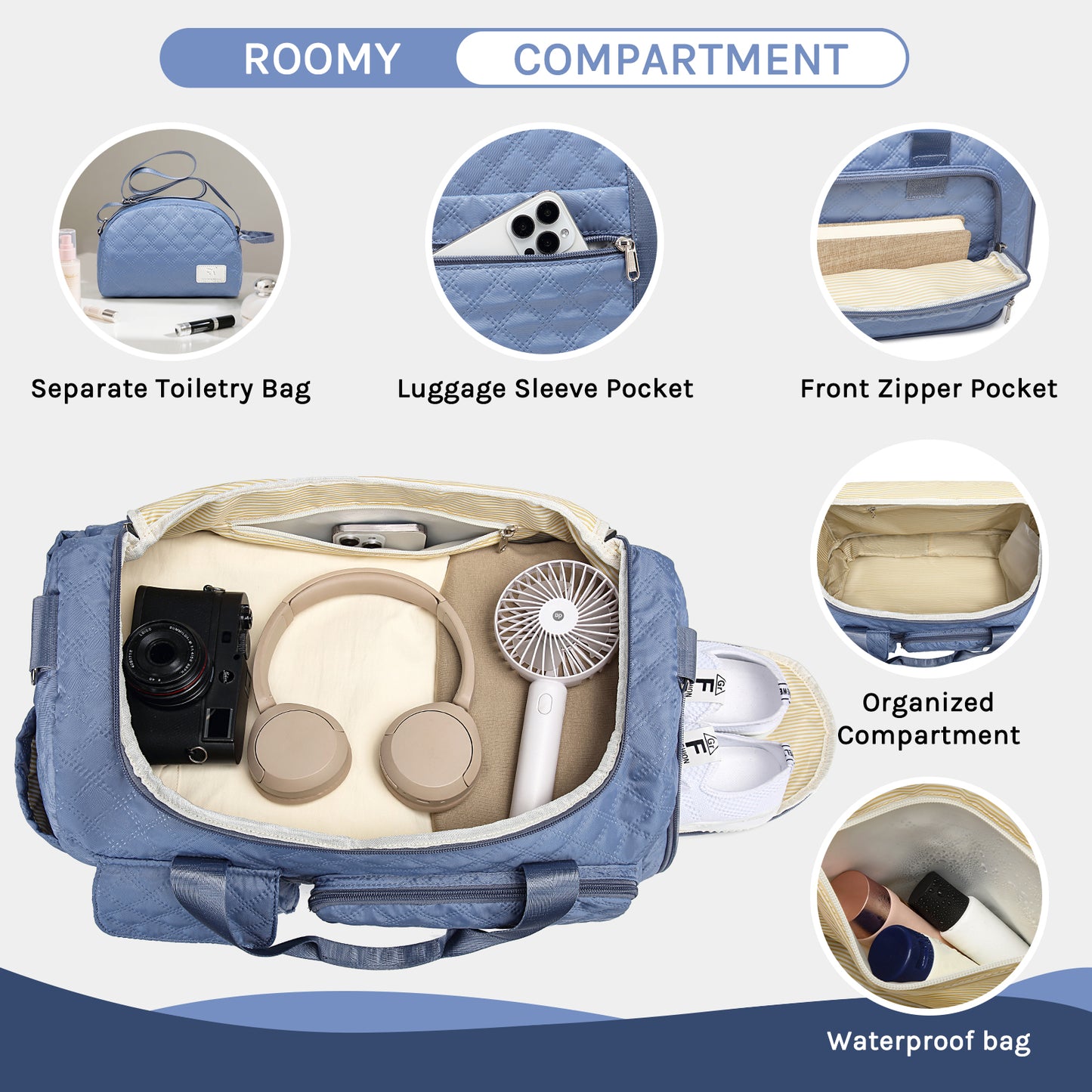 Joyway Duffle Bag, Foldable Gym Bag with Wet Bag
