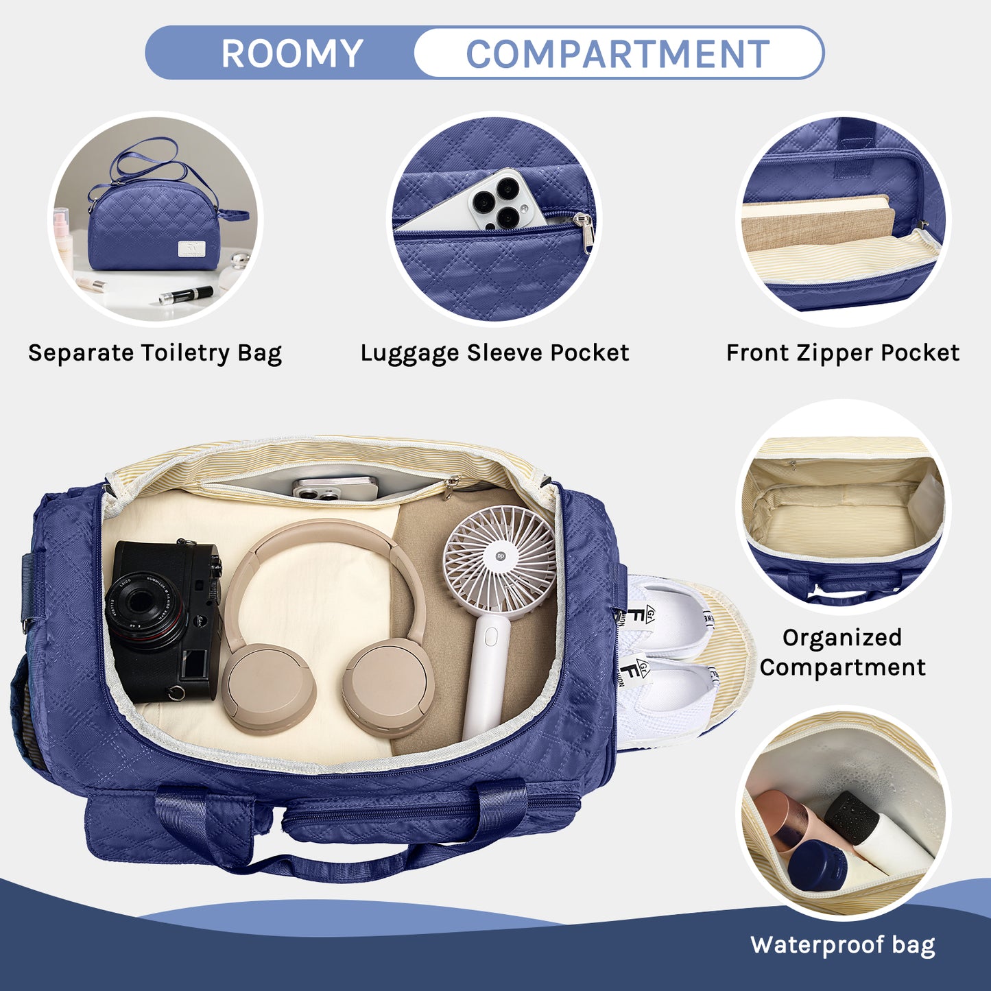 Joyway Duffle Bag, Foldable Gym Bag with Wet Bag