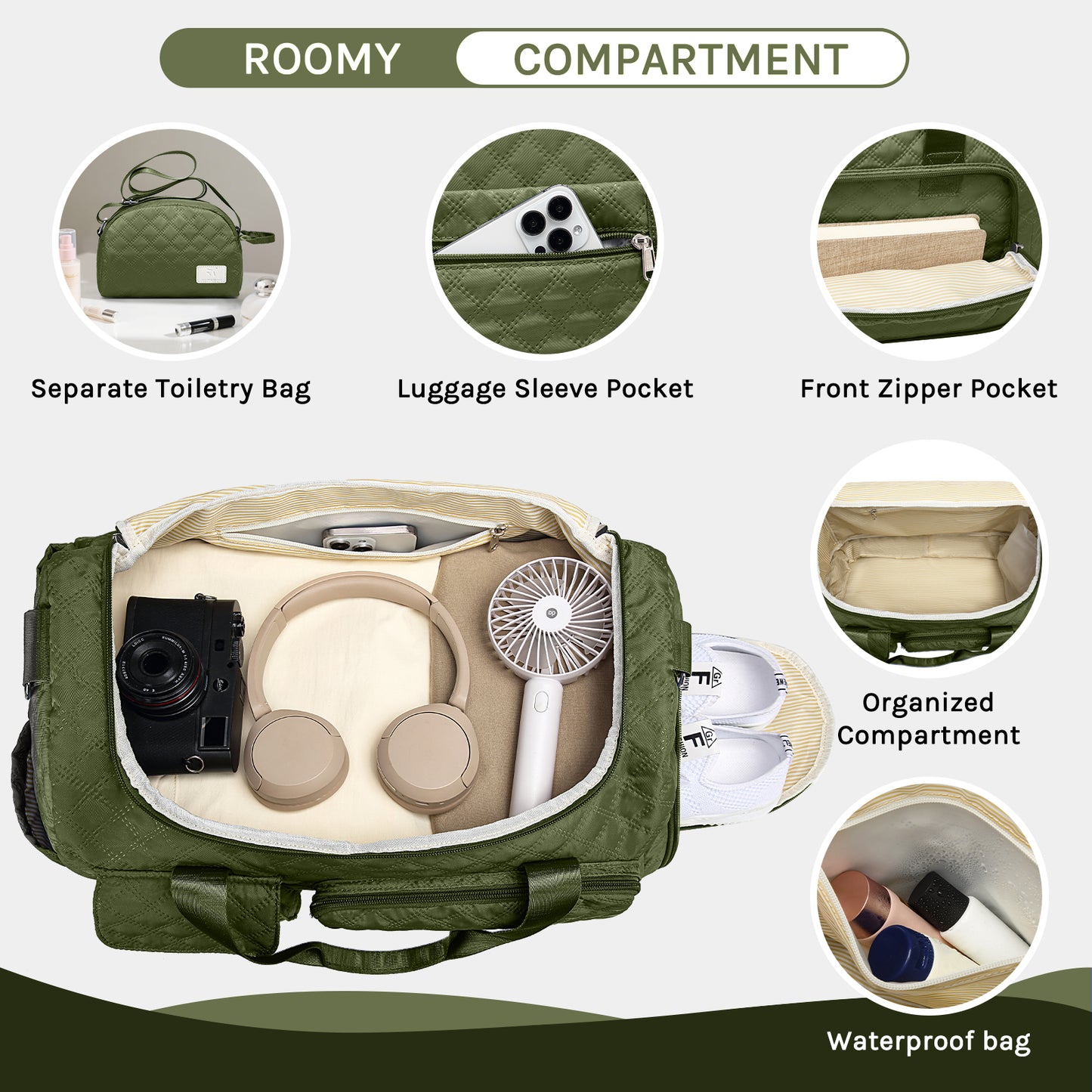 Joyway Duffle Bag, Foldable Gym Bag with Wet Bag
