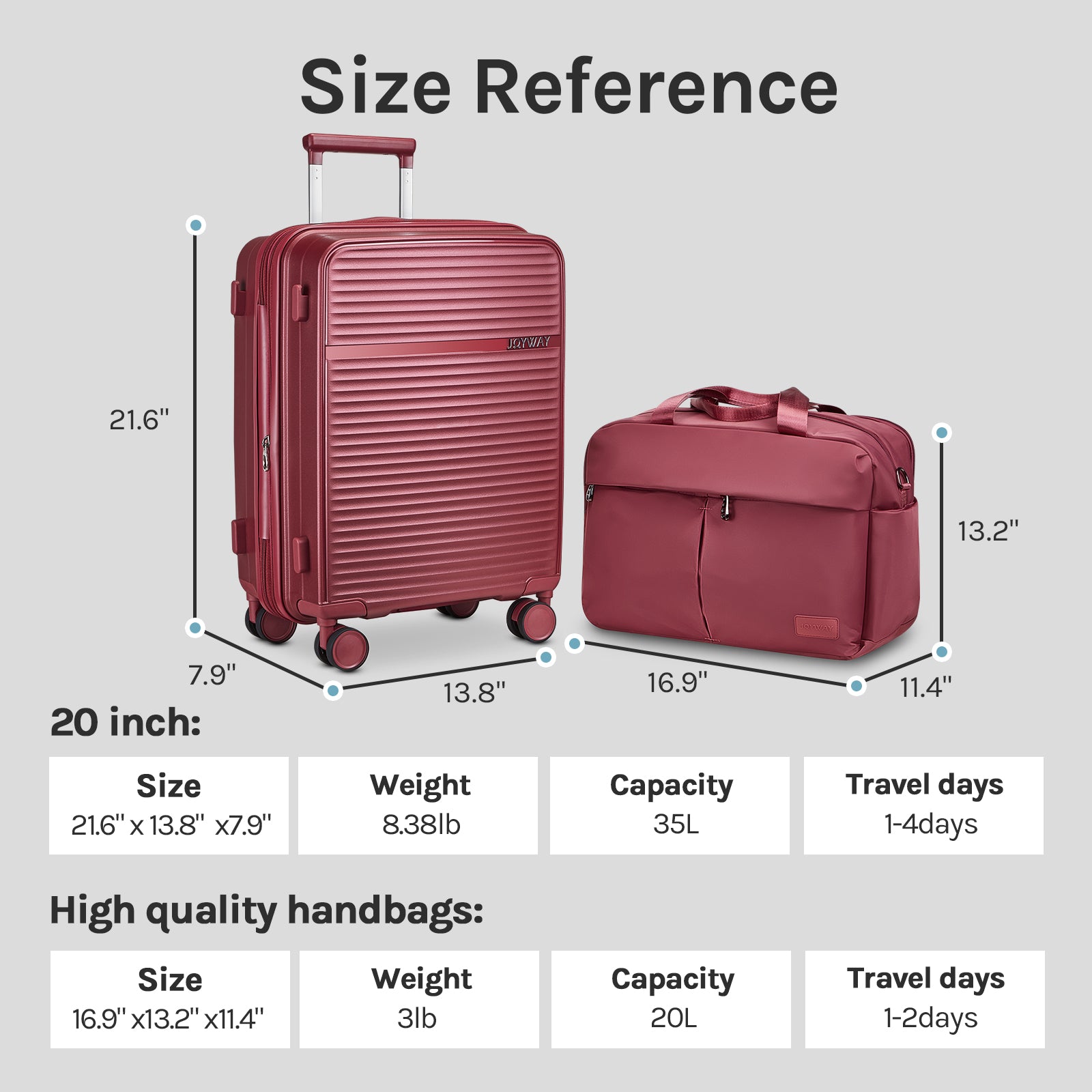 Hush puppies luggage 20 inch deals