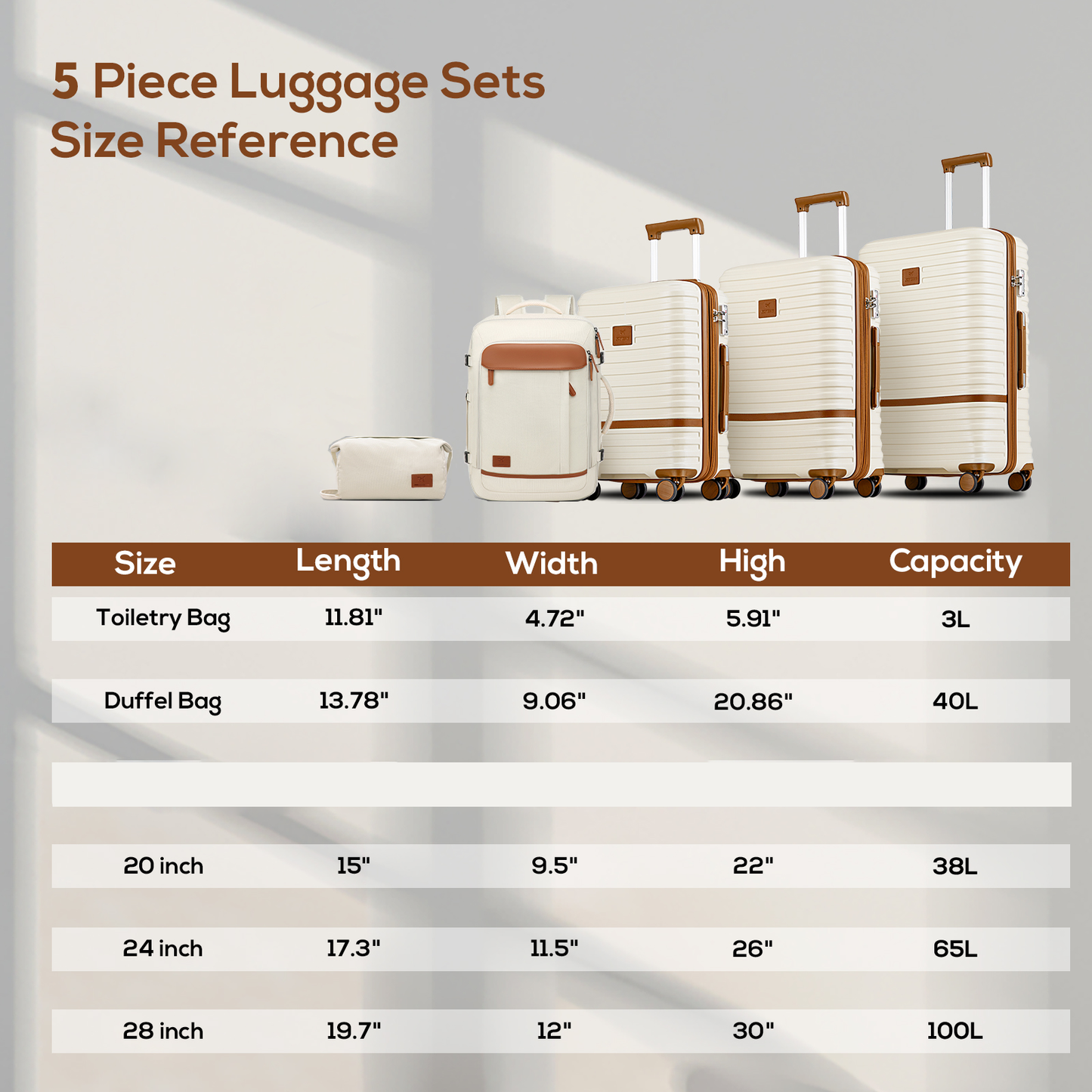 5-piece striped luggage set, including a hard-shell lightweight suitcase, a multi-functional backpack, and a cosmetic bag, TR008