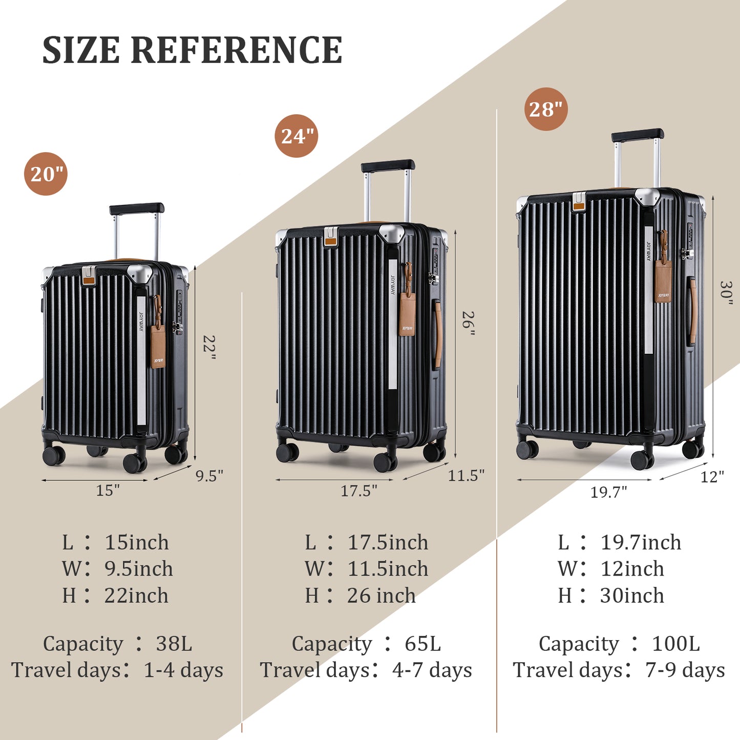 Joyway 4 Luggage Sets Expandable Luggage Hard Carry-on Luggage USB Port Cup Holder TSA Lock Suitcase