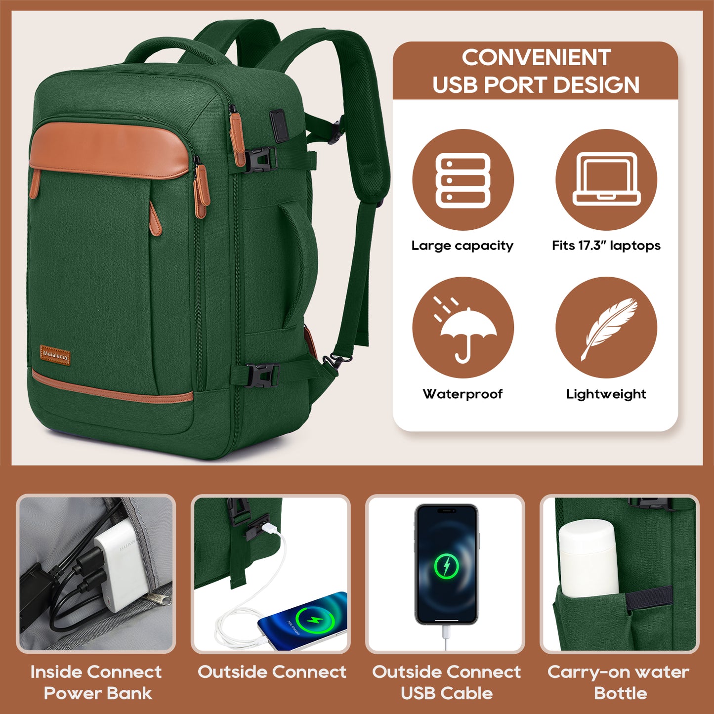 Melalenia 2PCS Waterproof Airline Aprroved Carry-on Travel Backpack with Toiletry Bag USB Port Comfortable