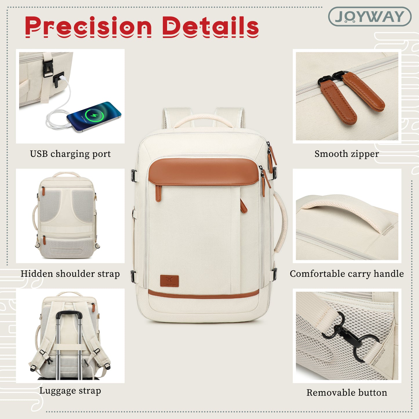 5-piece striped luggage set, including a hard-shell lightweight suitcase, a multi-functional backpack, and a cosmetic bag, TR008