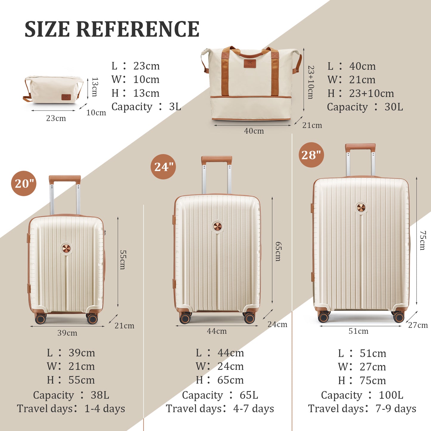 Joyway 3 Piece Luggage Sets Hardshell Lightweight Suitcase with TSA Lock Spinner Wheels