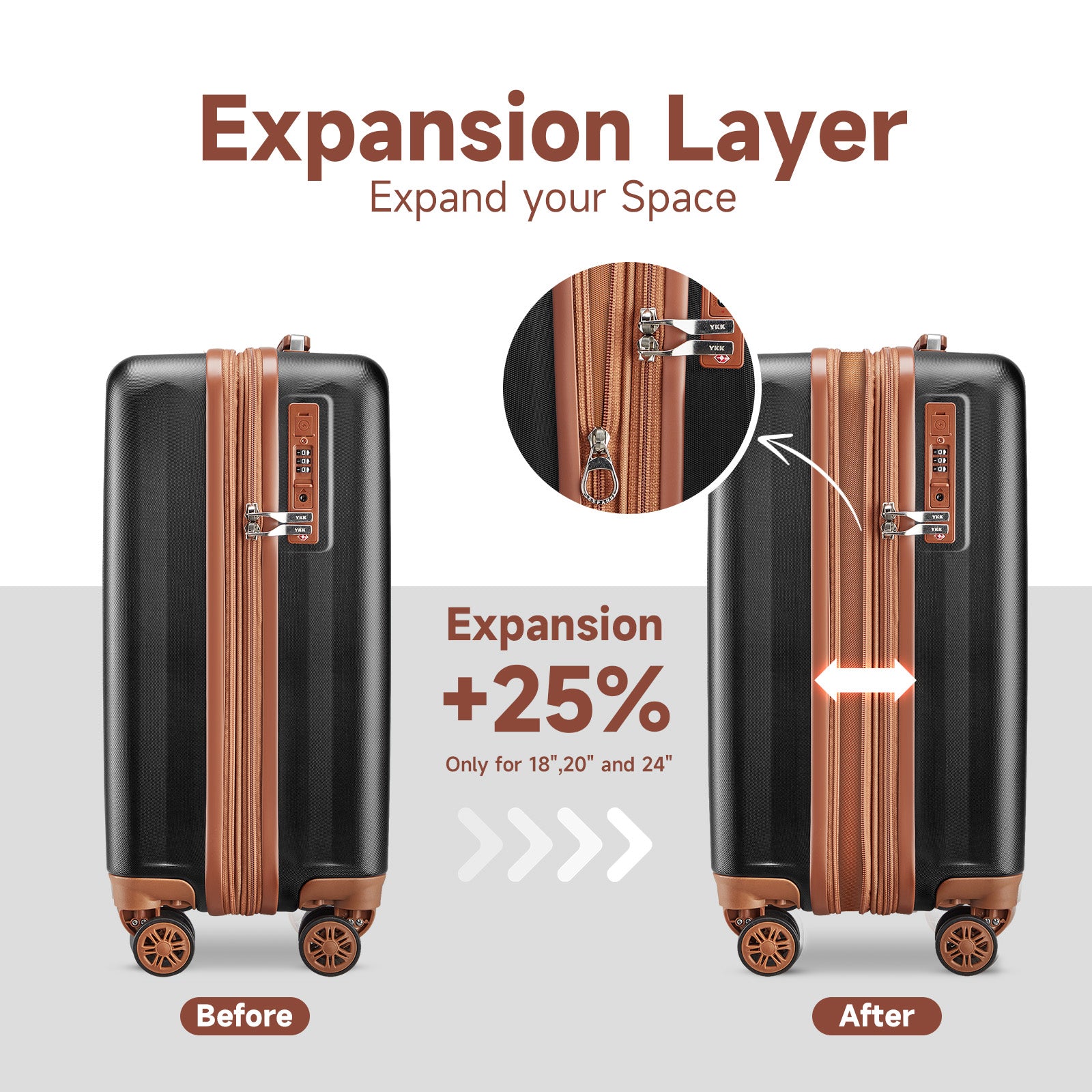 Joyway Luggage Set 3 Piece Suitcase Sets with Spinner Wheel,Hardside  Expandable Travel Laggage with TSA Lock (20/24/28)