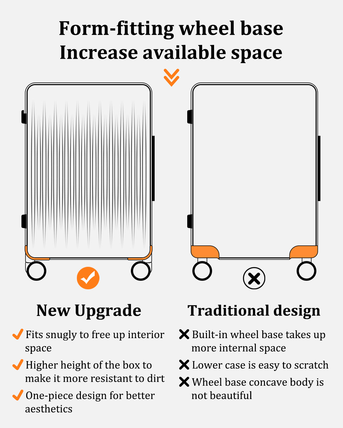 Joyway - 2 Luggage Sets PP Hardside USB Charge port Spinner Luggage - Expandable Carry-on Luggage 20”