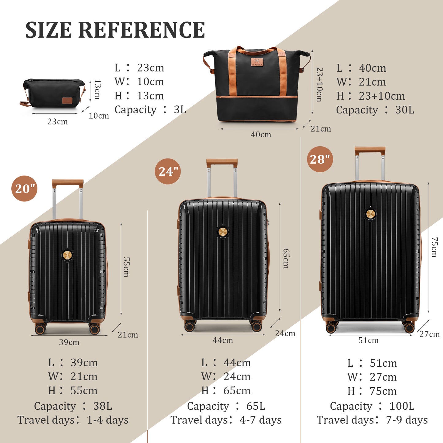 Joyway 3 Piece Luggage Sets Hardshell Lightweight Suitcase with TSA Lock Spinner Wheels