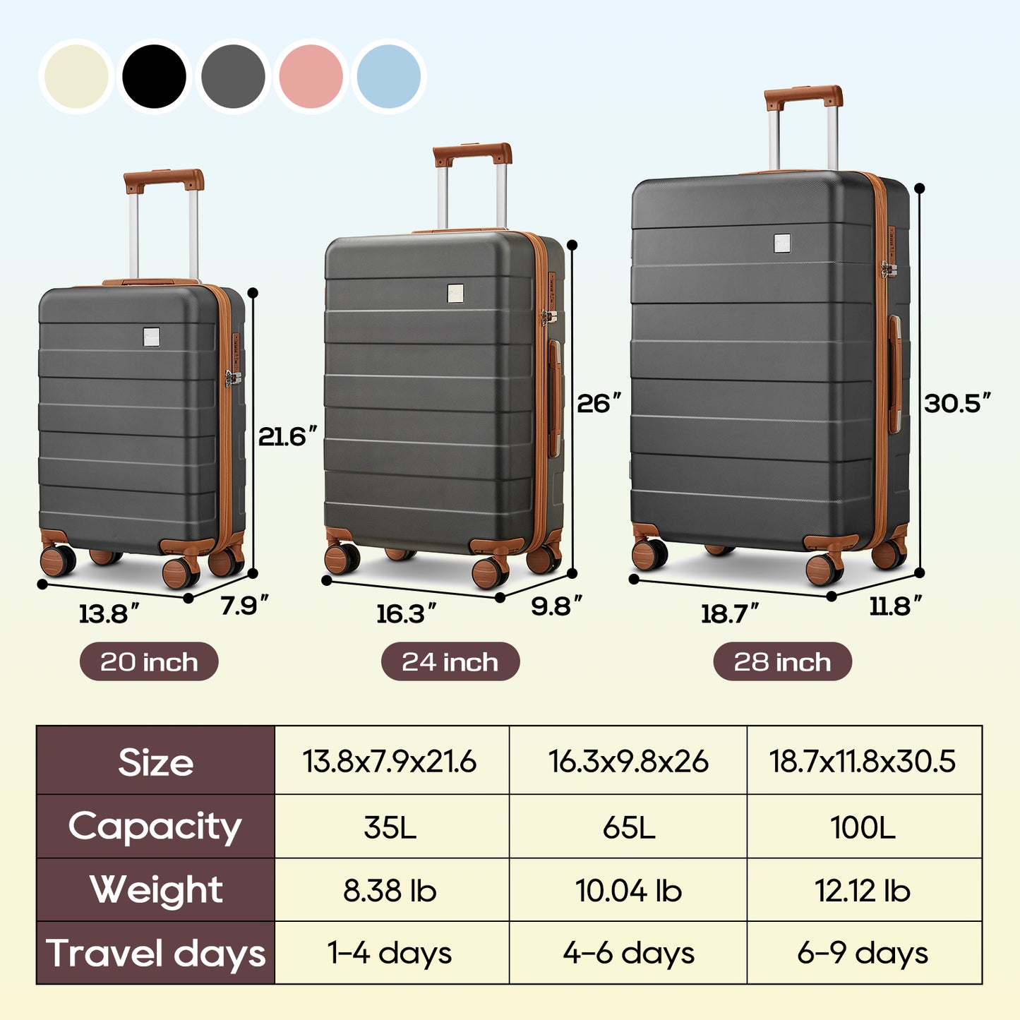 imiomo Carry on Luggage, 20 in Carry-on Suitcase with Spinner Wheels，Hardside 3PCS Set with TSA Lock