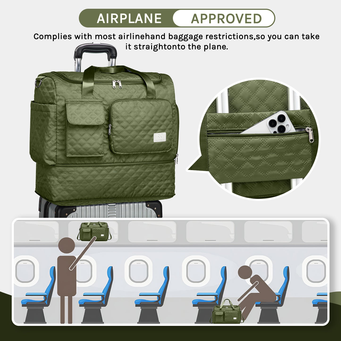 Joyway Duffle Bag, Foldable Gym Bag with Wet Bag