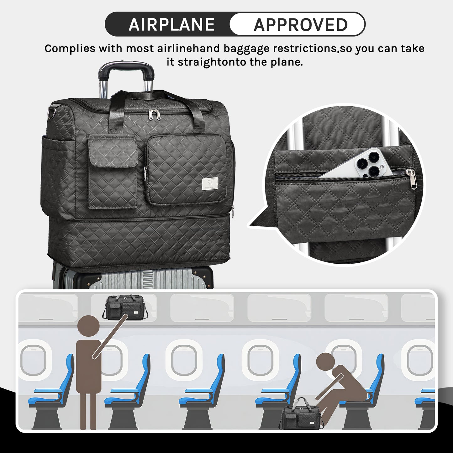 Joyway Duffle Bag, Foldable Gym Bag with Wet Bag