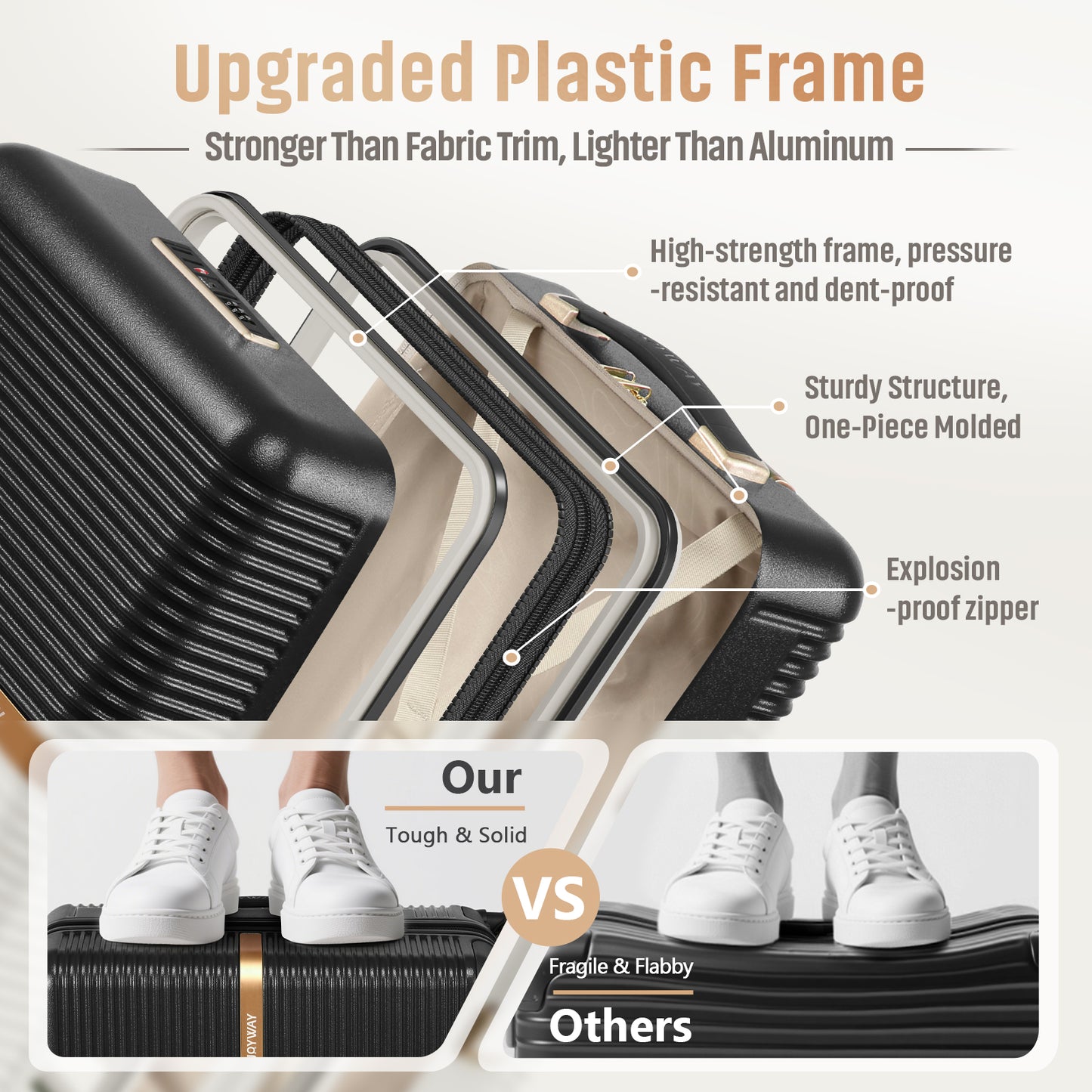 Joyway 3 Piece Luggage Set (20/24/28 Inch) – Lightweight ABS Hardshell Suitcases, Spinner Wheels, TSA Lock, Durable Travel Luggage PF001