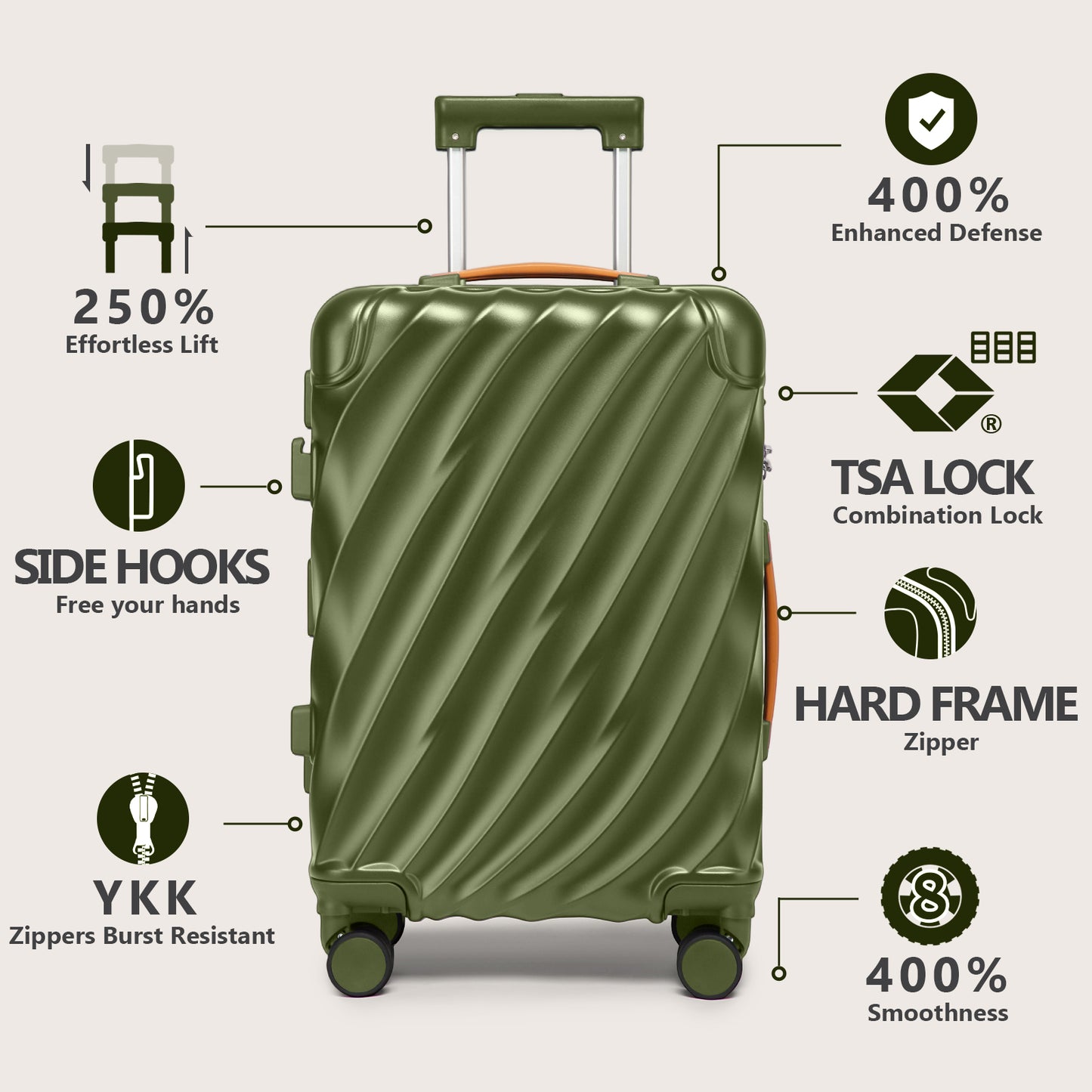 Joyway 5-Piece Luggage Set PC Ultra-Hard Shell Lightweight Suitcase TSA Lock Brake Spinner Wheels (20/24/29) with Backpack Black