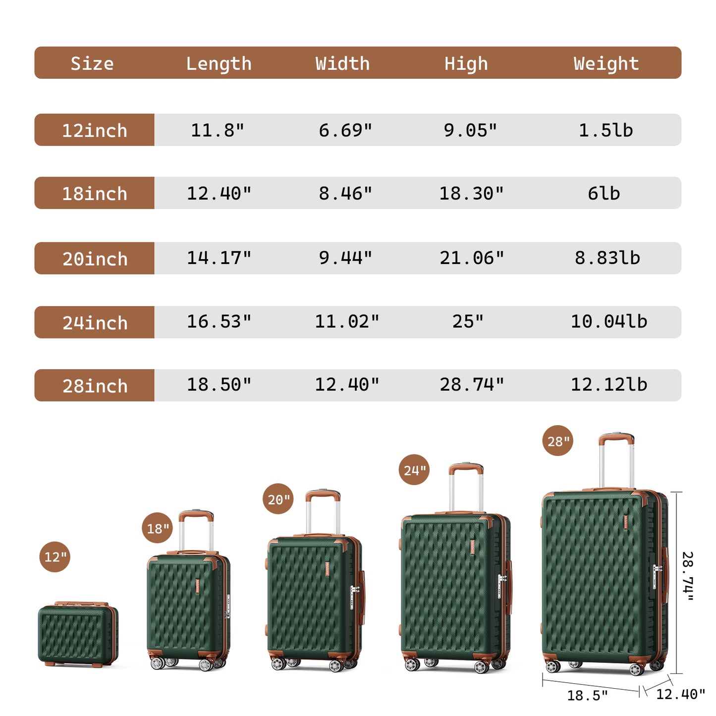 Weaving Pattern 5 Pieces Set Luggage Travel Suitcase TR002 New