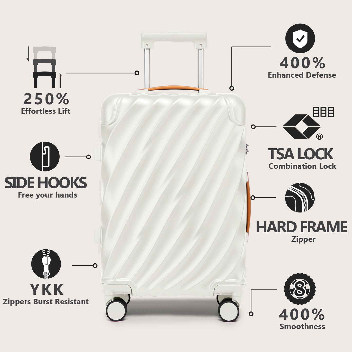 Joyway 5-Piece Luggage Set PC Ultra-Hard Shell Lightweight Suitcase TSA Lock Brake Spinner Wheels (20/24/29) with Backpack Black