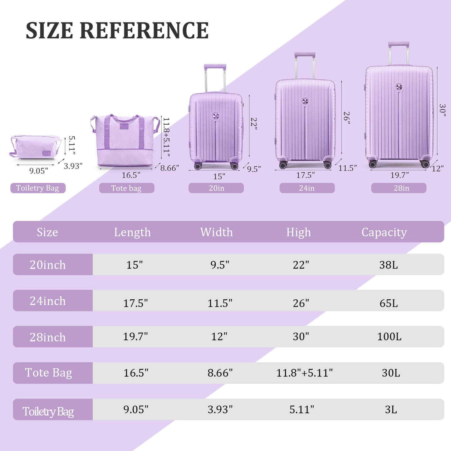 Joyway 3 Piece Luggage Sets Hardshell Lightweight Suitcase with TSA Lock Spinner Wheels