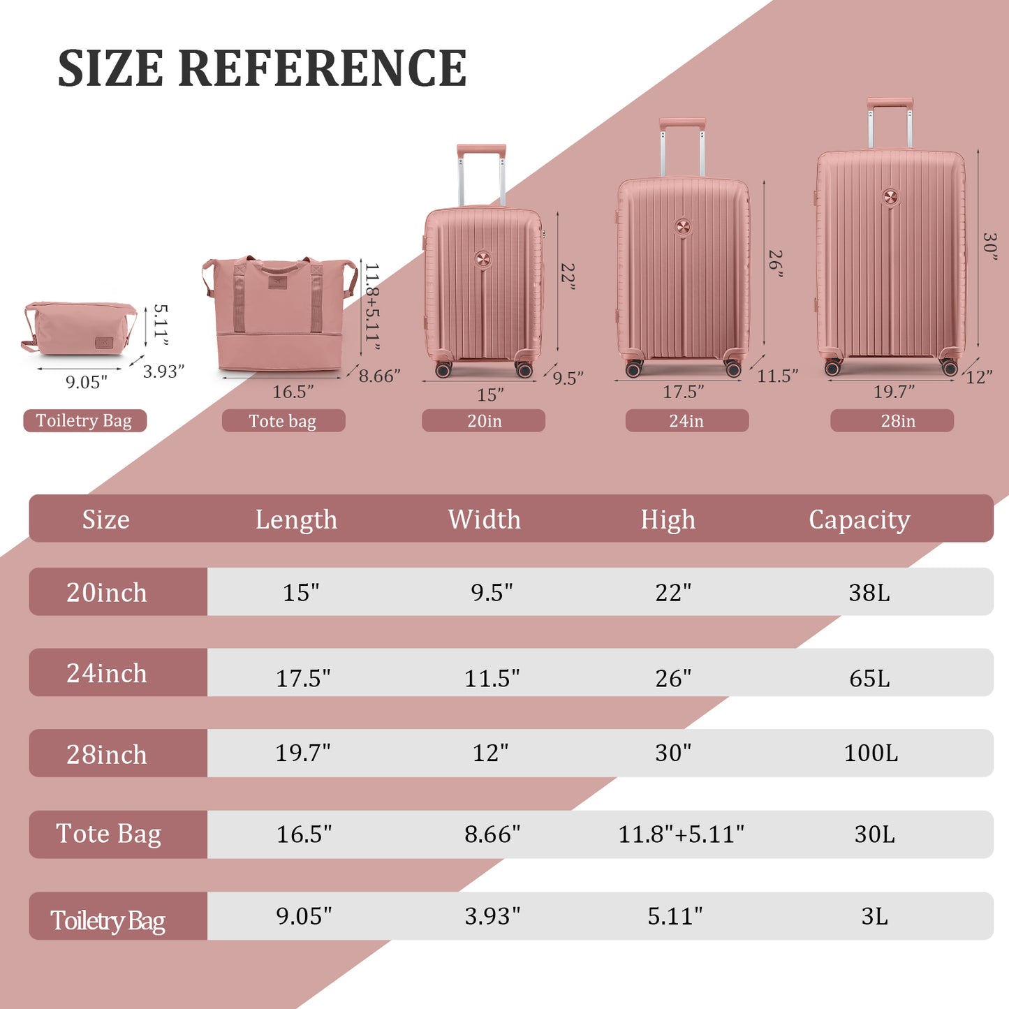 Joyway 3 Piece Luggage Sets Hardshell Lightweight Suitcase with TSA Lock Spinner Wheels