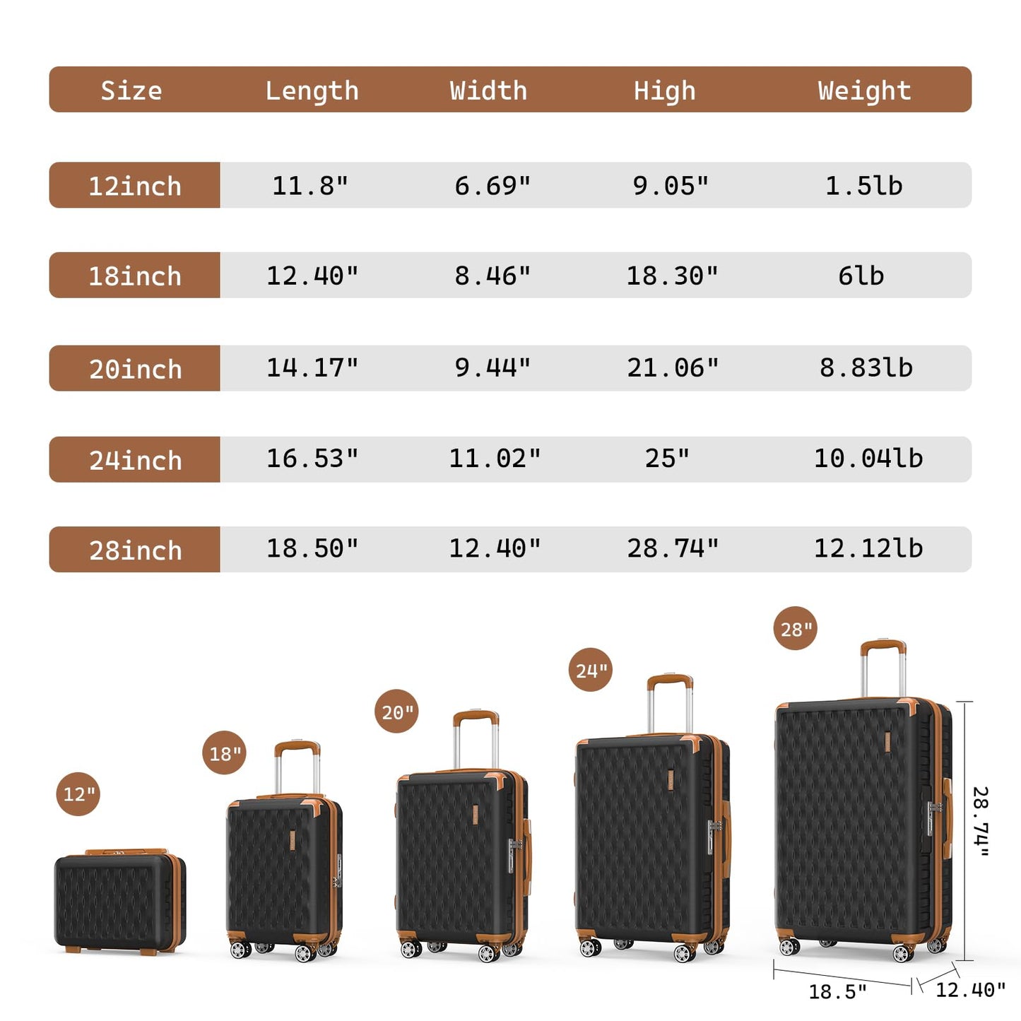 Weaving Pattern 5 Pieces Set Luggage Travel Suitcase TR002 New