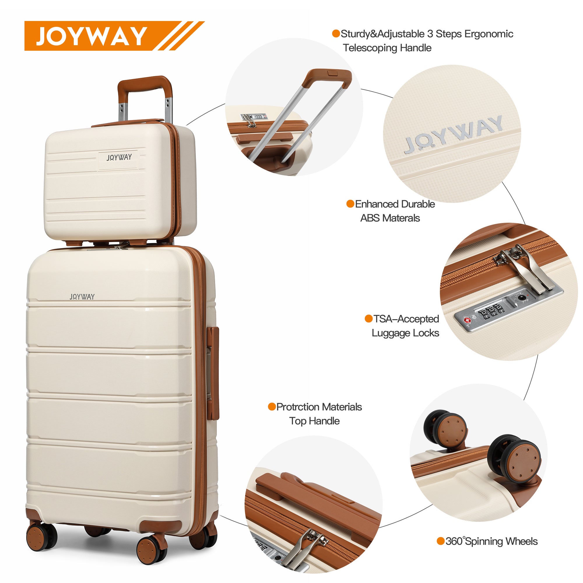 Joyway - The Best Luggage - Perfect Travel Luggage 5 Piece Sets – Joyway