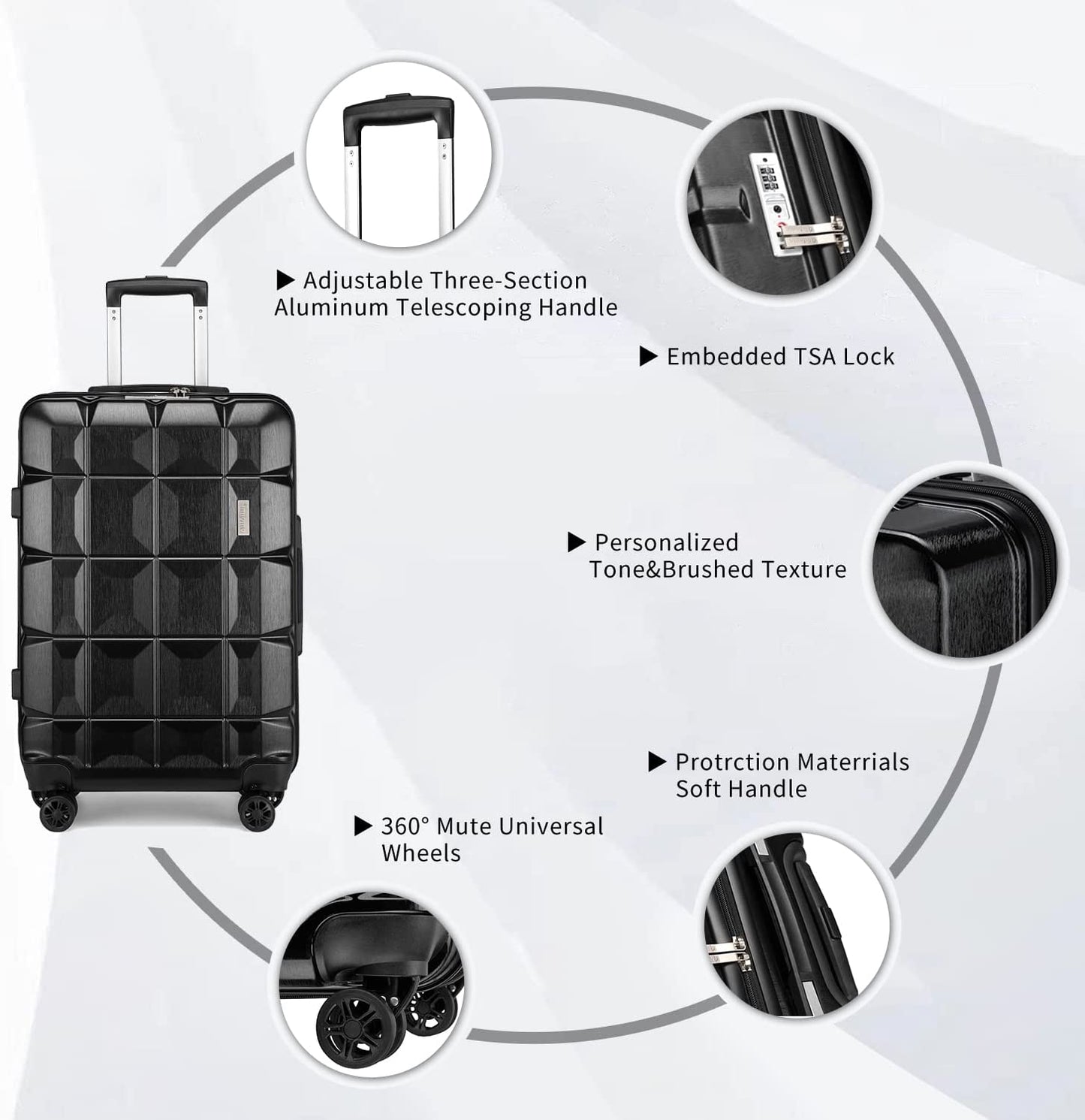 black Pieces Set Suitcase Hard Shell Luggage Set